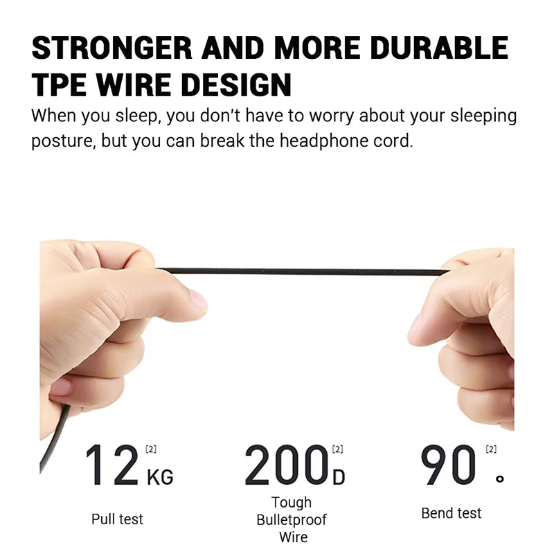 ASMR Earphone Hifi Headset Noise-Cancel Sleeping Earbud Soft Silicone Headset TPE Wire No Ear Pressure Earbuds for Xiaomi Huawei
