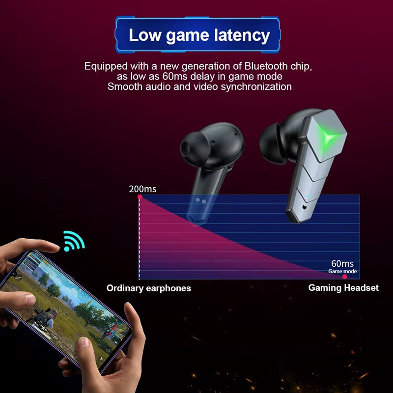 TWS Bluetooth 5.0 Earphones Gaming Headsets 65Ms Low Latency Wireless Headphones Stereo Bass Earbuds Gamer with Mic