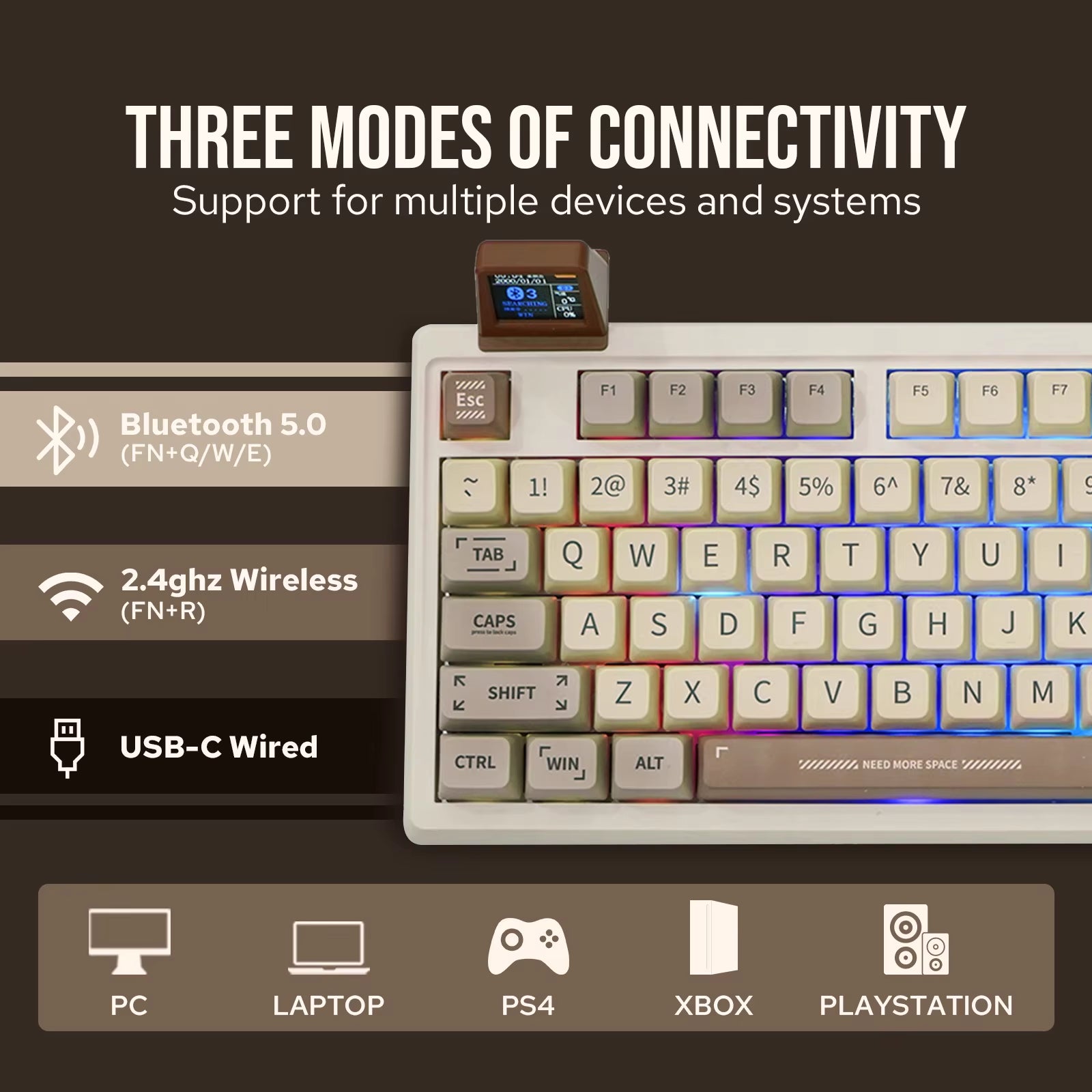 RT100 97Key 95% Bluetooth 5.0/2.4G Wireless/Wired Mechanical Keyboard Customizable Mini Display Gasket-Mounted