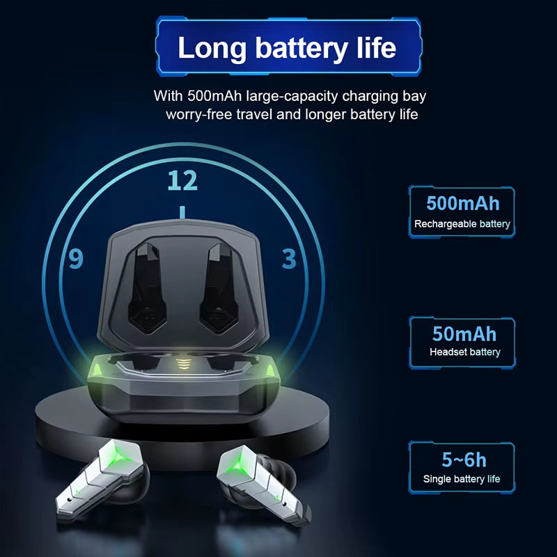 TWS Bluetooth 5.0 Earphones Gaming Headsets 65Ms Low Latency Wireless Headphones Stereo Bass Earbuds Gamer with Mic