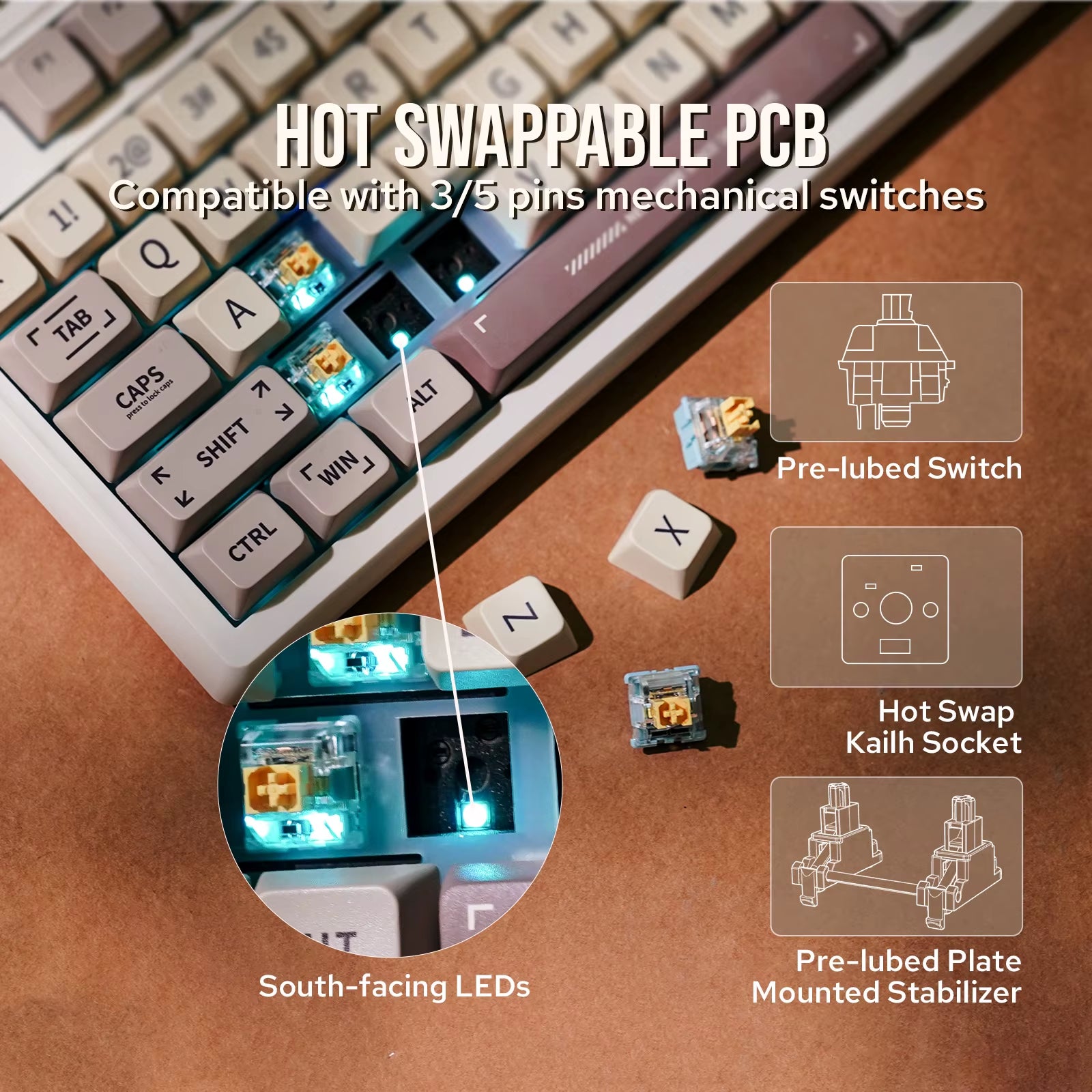 RT100 97Key 95% Bluetooth 5.0/2.4G Wireless/Wired Mechanical Keyboard Customizable Mini Display Gasket-Mounted